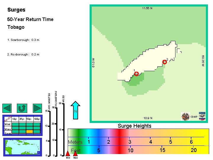 11. 55 N Surges 50 -Year Return Time Tobago 1. Scarborough: 0. 3 m