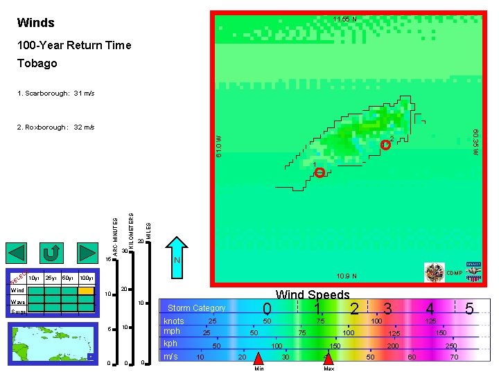 11. 55 N Winds 100 -Year Return Time Tobago 1. Scarborough: 31 m/s 2.