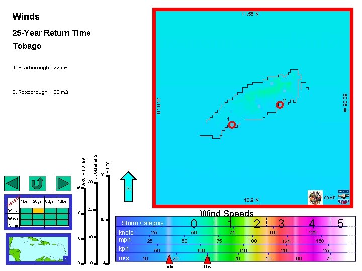 11. 55 N Winds 25 -Year Return Time Tobago 1. Scarborough: 22 m/s 2.