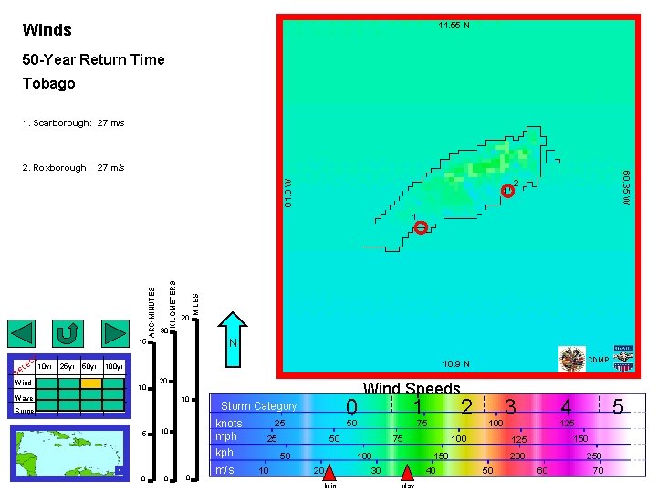 11. 55 N Winds 50 -Year Return Time Tobago 1. Scarborough: 27 m/s 2.
