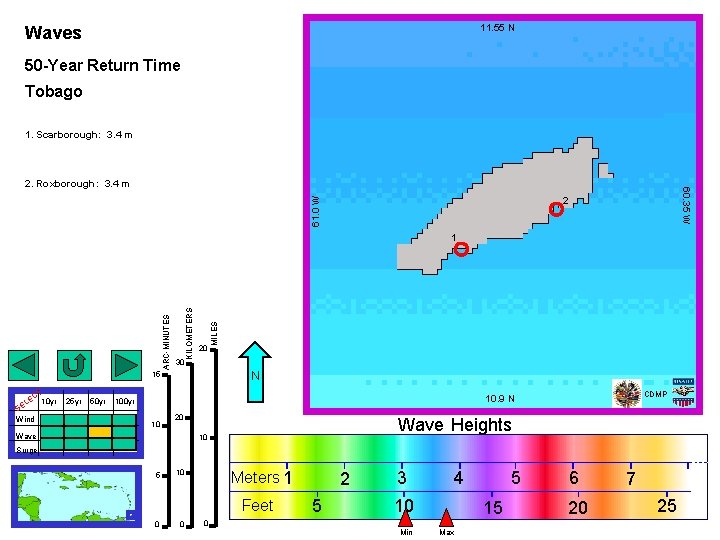 11. 55 N Waves 50 -Year Return Time Tobago 1. Scarborough: 3. 4 m