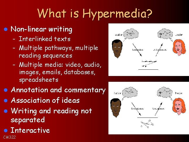 What is Hypermedia? l Non-linear writing – Interlinked texts – Multiple pathways, multiple reading