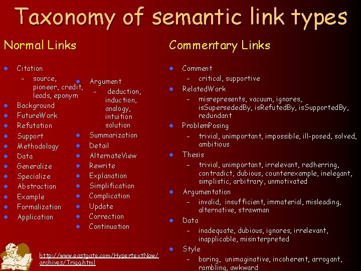 Taxonomy of semantic link types Normal Links l l l l Citation – source,
