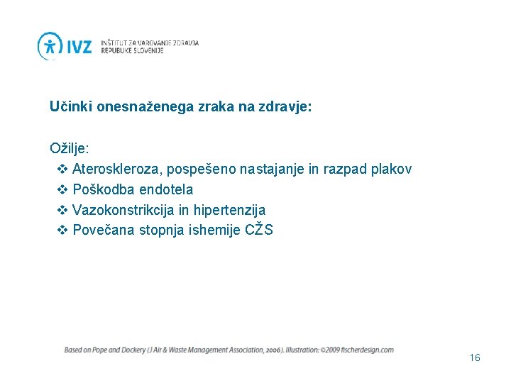 Učinki onesnaženega zraka na zdravje: Ožilje: v Ateroskleroza, pospešeno nastajanje in razpad plakov v