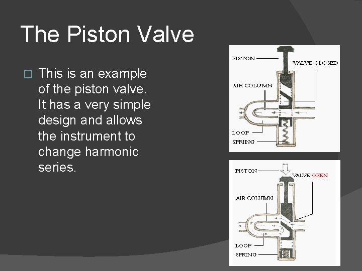The Piston Valve � This is an example of the piston valve. It has