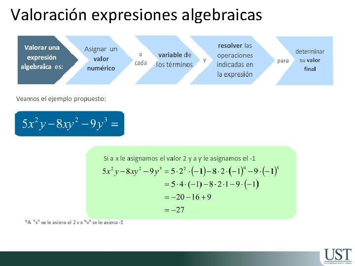 Valoración expresiones algebraicas 