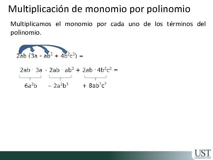 Multiplicación de monomio por polinomio Multiplicamos el monomio por cada uno de los términos