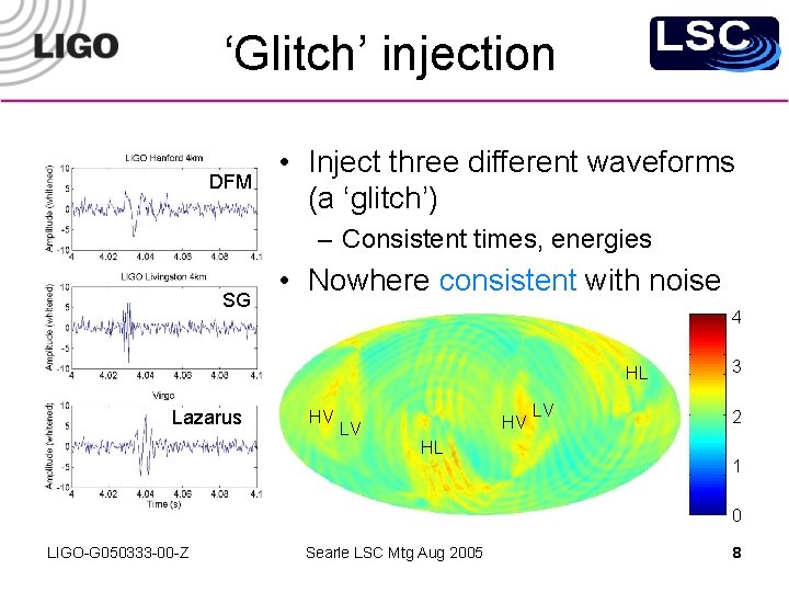 ‘Glitch’ injection DFM • Inject three different waveforms (a ‘glitch’) – Consistent times, energies