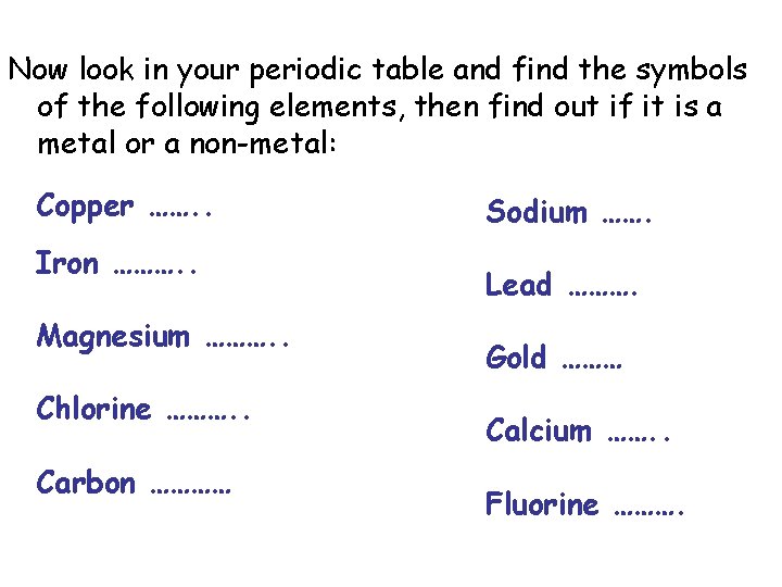 Now look in your periodic table and find the symbols of the following elements,