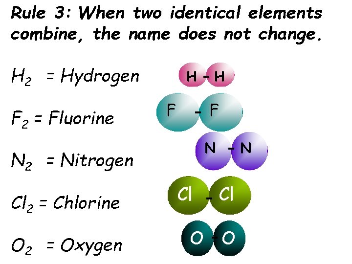 Rule 3: When two identical elements combine, the name does not change. H 2