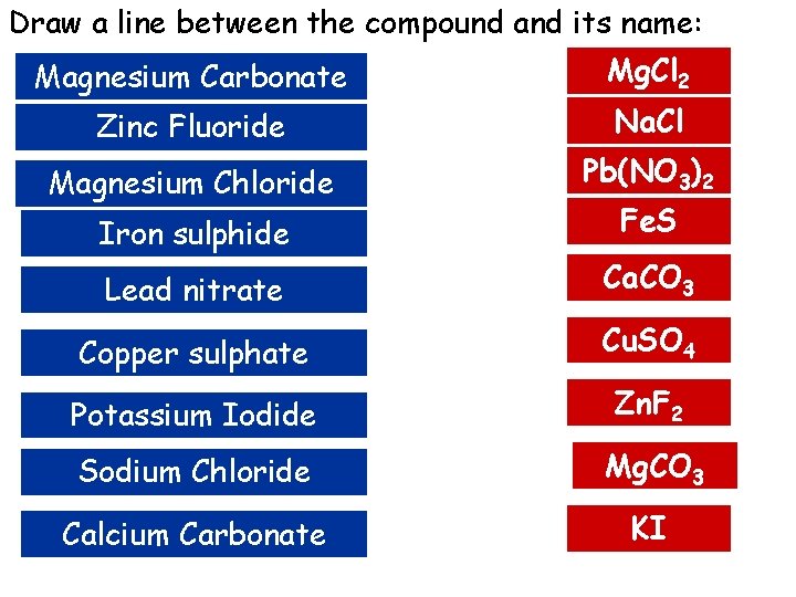 Draw a line between the compound and its name: Magnesium Carbonate Mg. Cl 2