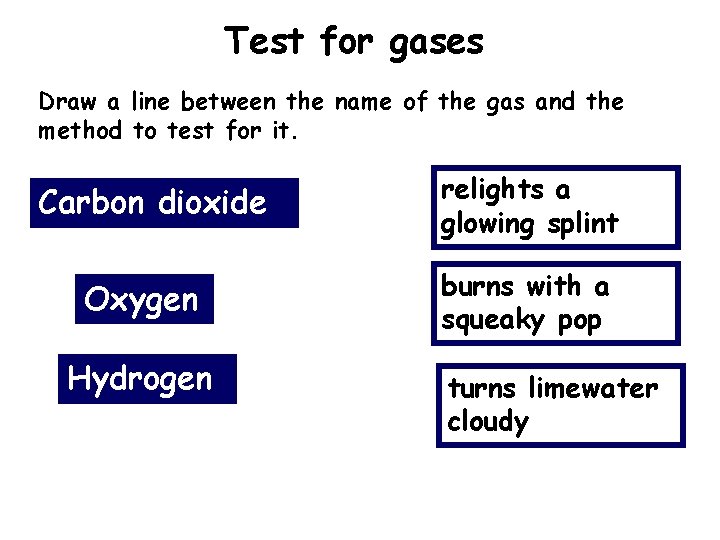 Test for gases Draw a line between the name of the gas and the