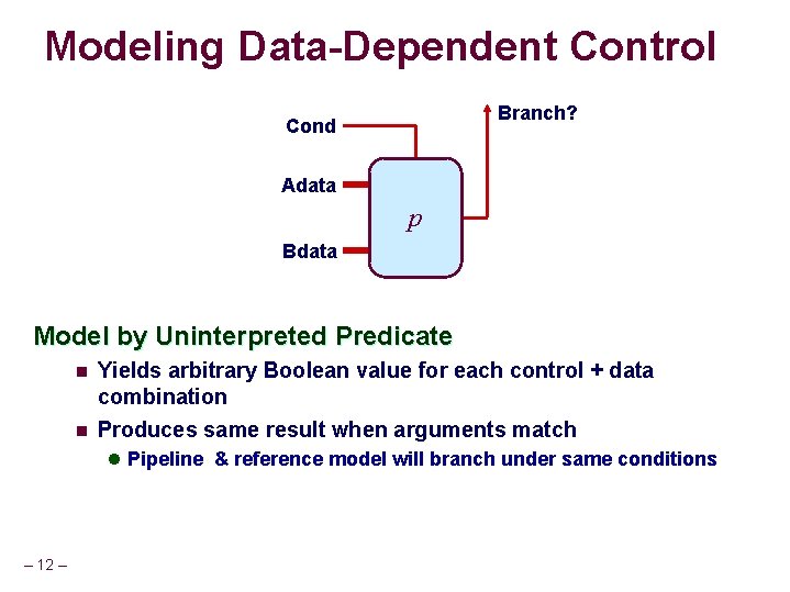 Modeling Data-Dependent Control Branch? Adata Branch Logic Cond p Bdata Model by Uninterpreted Predicate
