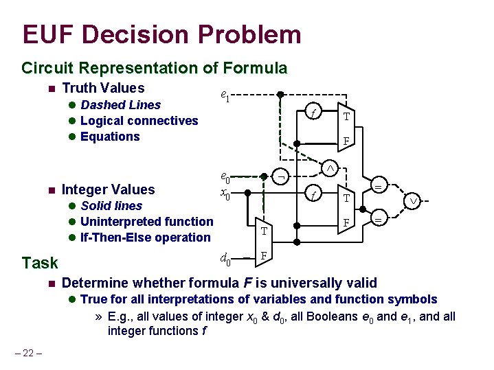 EUF Decision Problem Circuit Representation of Formula n Truth Values l Dashed Lines l