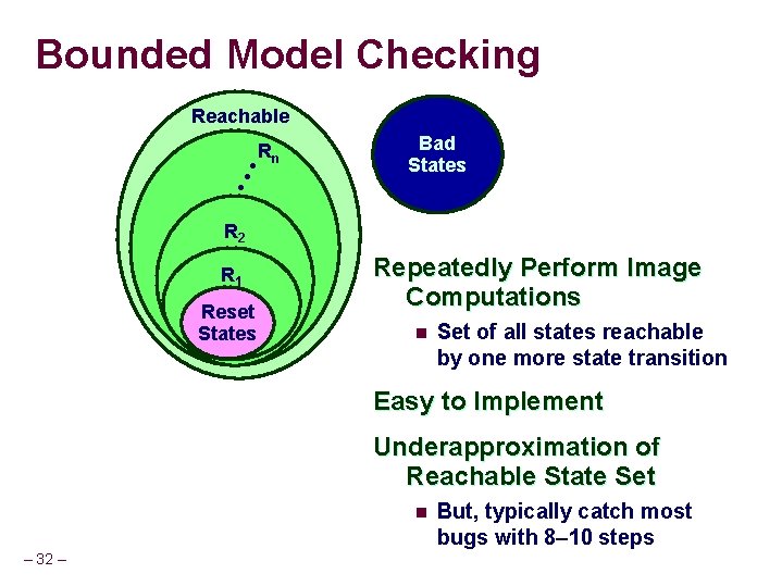 Bounded Model Checking Reachable Bad States • • • Rn R 2 R 1