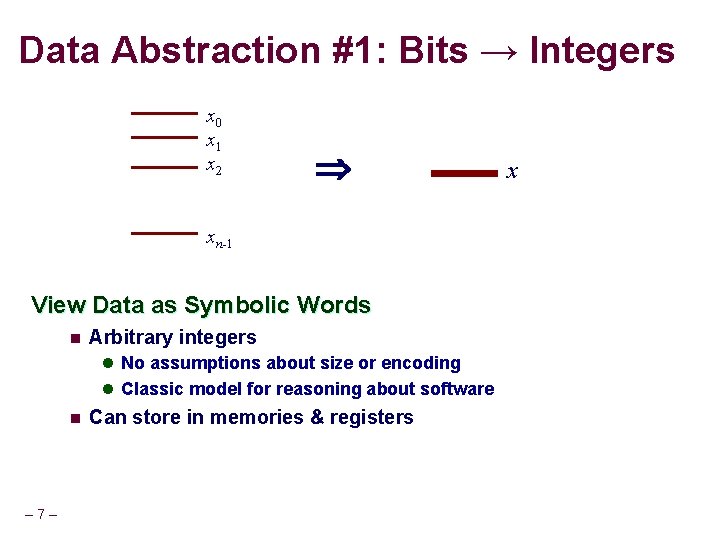 Data Abstraction #1: Bits → Integers x 0 x 1 x 2 xn-1 View