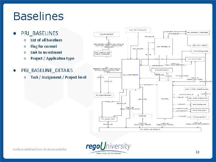 Baselines ● PRJ_BASELINES ○ ○ List of all baselines Flag for current Link to Baselines ● PRJ_BASELINES ○ ○ List of all baselines Flag for current Link to
