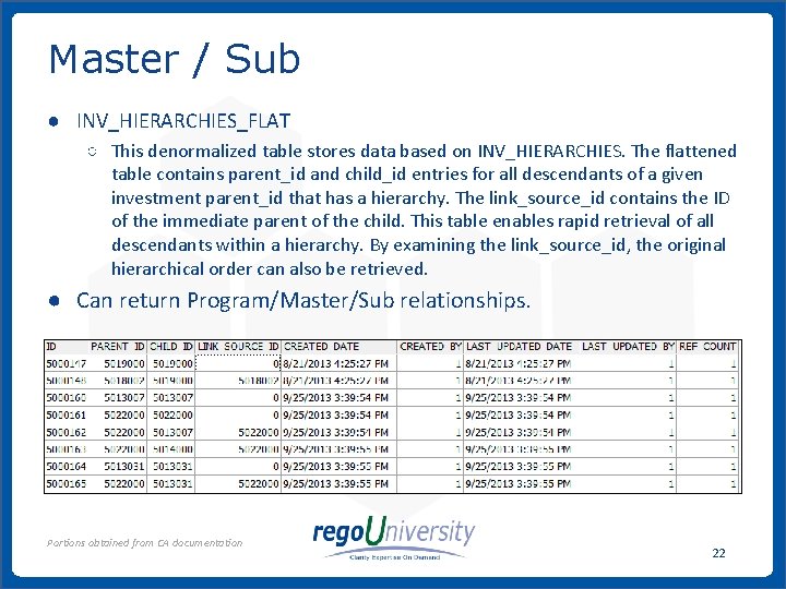 Master / Sub ● INV_HIERARCHIES_FLAT ○ This denormalized table stores data based on INV_HIERARCHIES. Master / Sub ● INV_HIERARCHIES_FLAT ○ This denormalized table stores data based on INV_HIERARCHIES.