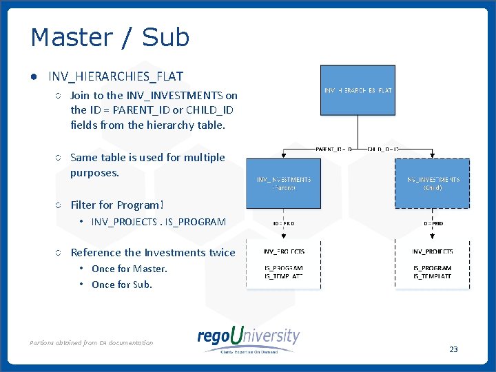 Master / Sub ● INV_HIERARCHIES_FLAT ○ Join to the INV_INVESTMENTS on the ID = Master / Sub ● INV_HIERARCHIES_FLAT ○ Join to the INV_INVESTMENTS on the ID =