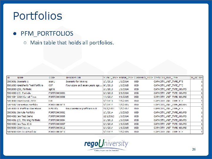 Portfolios ● PFM_PORTFOLIOS ○ Main table that holds all portfolios. 26 www. regoconsulting. com Portfolios ● PFM_PORTFOLIOS ○ Main table that holds all portfolios. 26 www. regoconsulting. com