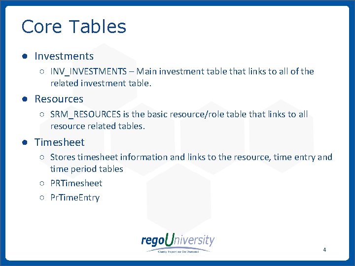 Core Tables ● Investments ○ INV_INVESTMENTS – Main investment table that links to all Core Tables ● Investments ○ INV_INVESTMENTS – Main investment table that links to all
