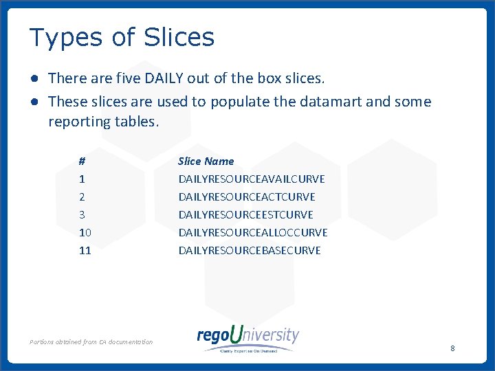 Types of Slices ● There are five DAILY out of the box slices. ● Types of Slices ● There are five DAILY out of the box slices. ●