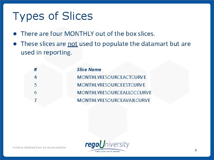 Types of Slices ● There are four MONTHLY out of the box slices. ● Types of Slices ● There are four MONTHLY out of the box slices. ●
