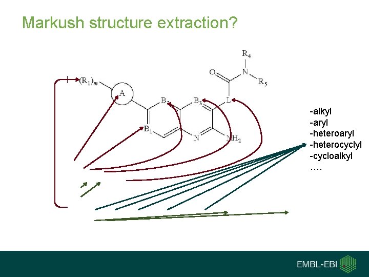 Markush structure extraction? -alkyl -aryl -heterocyclyl -cycloalkyl …. 