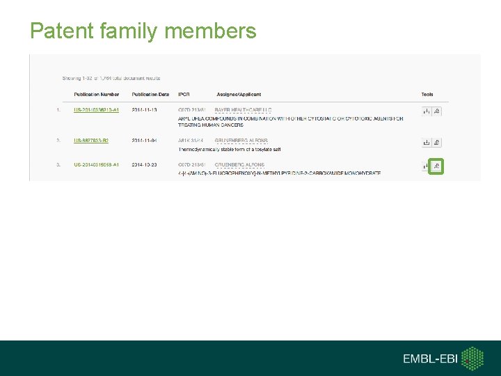 Patent family members 