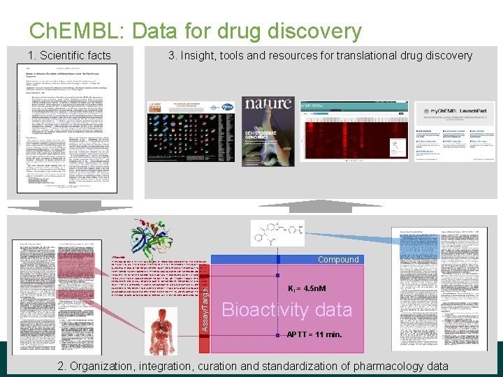 Ch. EMBL: Data for drug discovery 1. Scientific facts 3. Insight, tools and resources