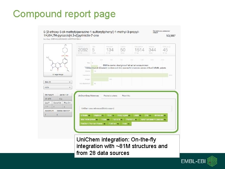 Compound report page Uni. Chem integration: On-the-fly integration with ~81 M structures and from