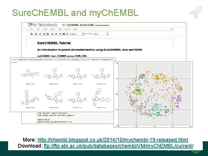 Sure. Ch. EMBL and my. Ch. EMBL More: http: //chembl. blogspot. co. uk/2014/10/mychembl-19 -released.