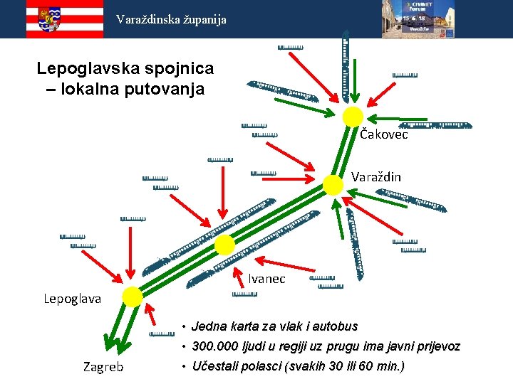 Varaždinska županija Lepoglavska spojnica – lokalna putovanja Čakovec Varaždin Ivanec Lepoglava Zagreb • Jedna