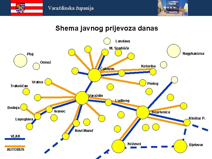 Varaždinska županija Shema javnog prijevoza danas Lendava M. Središće Nagykanizsa Ptuj Ormož Kotoriba Čakovec