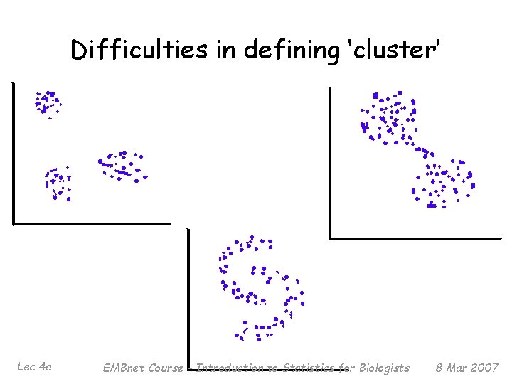 Difficulties in defining ‘cluster’ Lec 4 a EMBnet Course – Introduction to Statistics for