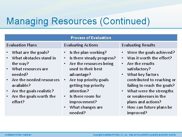 Managing Resources (Continued) Process of Evaluation Plans Evaluating Actions Evaluating Results • What are