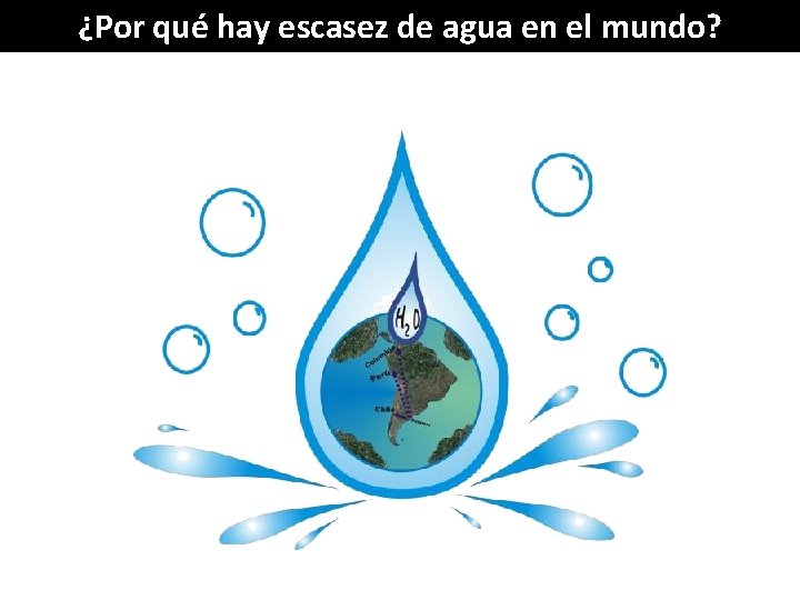 ¿Por qué hay escasez de agua en el mundo? 2 