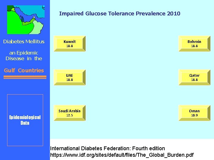 Impaired Glucose Tolerance Prevalence 2010 Diabetes Mellitus Kuwait Bahrain UAE Qatar Saudi Arabia Oman
