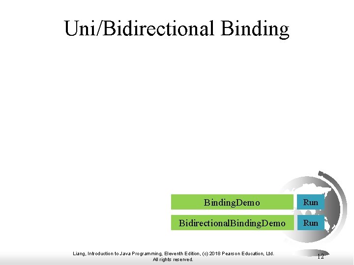 Uni/Bidirectional Binding. Demo Run Bidirectional. Binding. Demo Run Liang, Introduction to Java Programming, Eleventh Uni/Bidirectional Binding. Demo Run Bidirectional. Binding. Demo Run Liang, Introduction to Java Programming, Eleventh