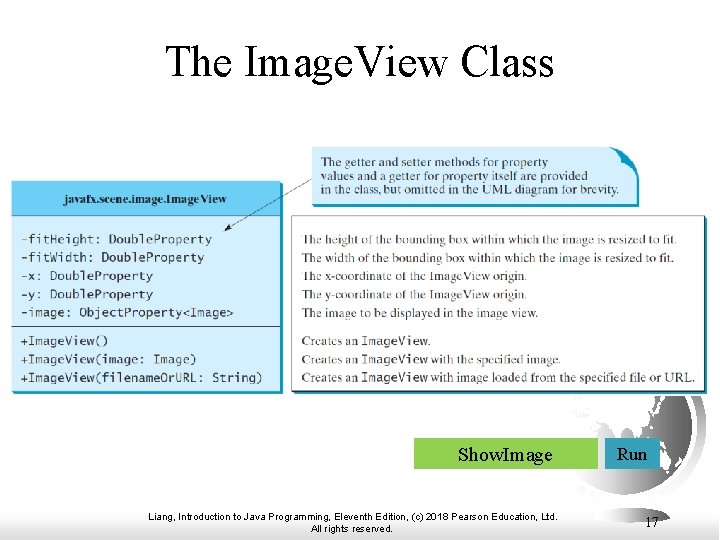 The Image. View Class Show. Image Liang, Introduction to Java Programming, Eleventh Edition, (c) The Image. View Class Show. Image Liang, Introduction to Java Programming, Eleventh Edition, (c)