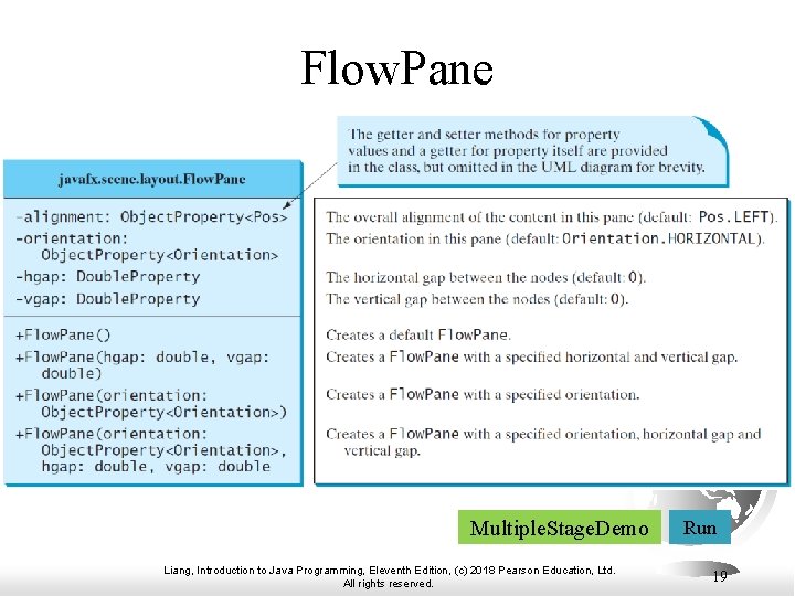 Flow. Pane Multiple. Stage. Demo Liang, Introduction to Java Programming, Eleventh Edition, (c) 2018 Flow. Pane Multiple. Stage. Demo Liang, Introduction to Java Programming, Eleventh Edition, (c) 2018