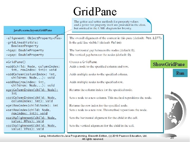 Grid. Pane Show. Grid. Pane Run Liang, Introduction to Java Programming, Eleventh Edition, (c) Grid. Pane Show. Grid. Pane Run Liang, Introduction to Java Programming, Eleventh Edition, (c)