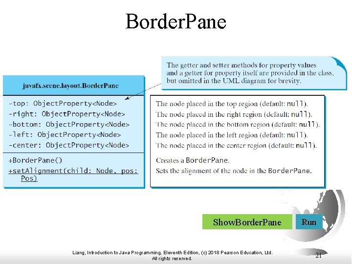 Border. Pane Show. Border. Pane Liang, Introduction to Java Programming, Eleventh Edition, (c) 2018 Border. Pane Show. Border. Pane Liang, Introduction to Java Programming, Eleventh Edition, (c) 2018
