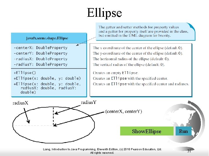 Ellipse Show. Ellipse Liang, Introduction to Java Programming, Eleventh Edition, (c) 2018 Pearson Education, Ellipse Show. Ellipse Liang, Introduction to Java Programming, Eleventh Edition, (c) 2018 Pearson Education,
