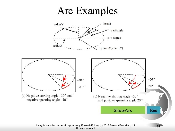 Arc Examples Show. Arc Liang, Introduction to Java Programming, Eleventh Edition, (c) 2018 Pearson Arc Examples Show. Arc Liang, Introduction to Java Programming, Eleventh Edition, (c) 2018 Pearson