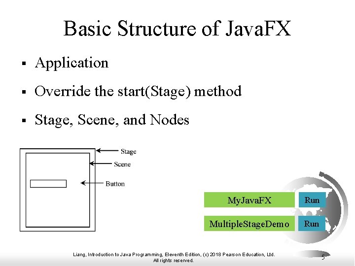 Basic Structure of Java. FX § Application § Override the start(Stage) method § Stage, Basic Structure of Java. FX § Application § Override the start(Stage) method § Stage,