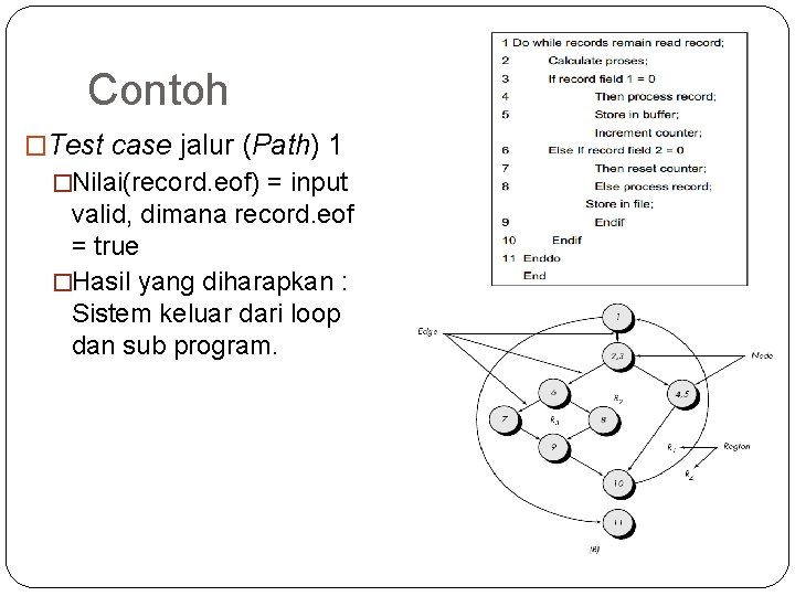 Contoh �Test case jalur (Path) 1 �Nilai(record. eof) = input valid, dimana record. eof