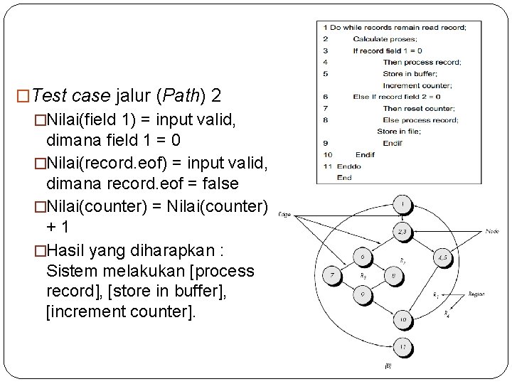 �Test case jalur (Path) 2 �Nilai(field 1) = input valid, dimana field 1 =
