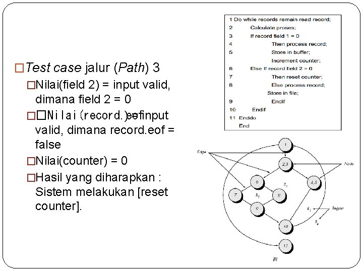 �Test case jalur (Path) 3 �Nilai(field 2) = input valid, dimana field 2 =