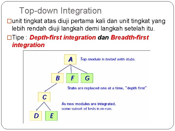 Top-down Integration �unit tingkat atas diuji pertama kali dan unit tingkat yang lebih rendah
